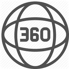 default 360image