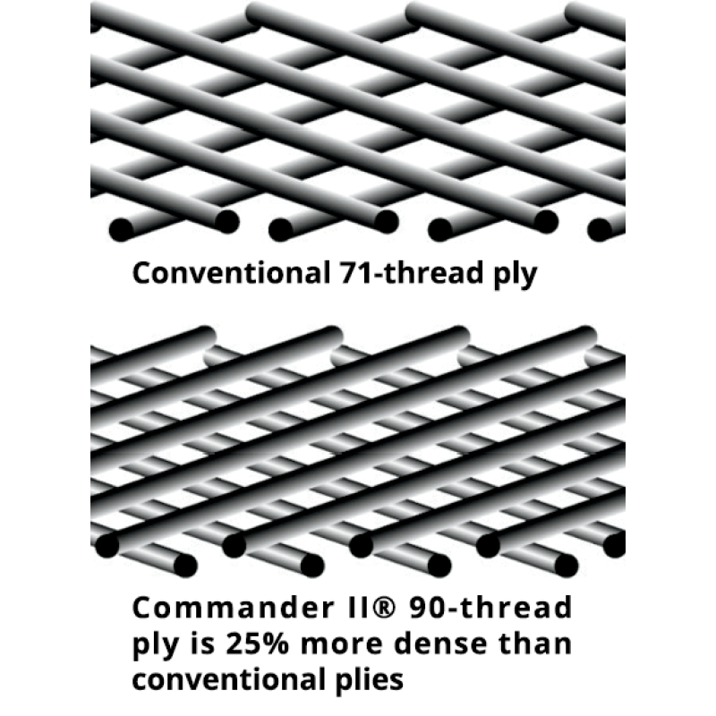 10-0306-0300_2