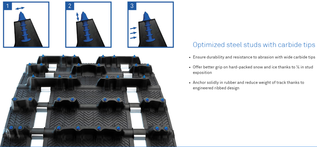TRACK ICE ARROWHEAD 130 15X137-1.3 9438H