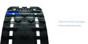 RIPSAW II 15X120 - 1.25" 9209H