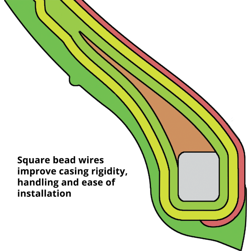 240/40R18 79V COMMANDER II REAR TL