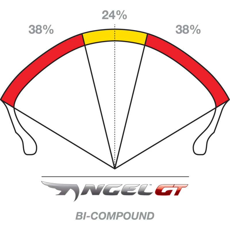 190/50ZR17 (73W) ANGEL GT REAR PIRELLI