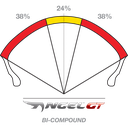 190/50ZR17 (73W) ANGEL GT REAR PIRELLI
