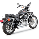 VANCE & HINES  17223