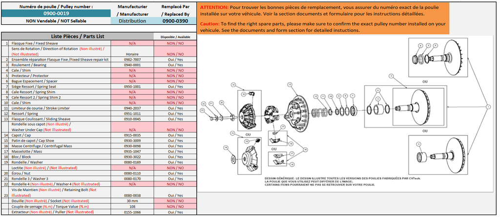 REPLACED BY 0900-0390