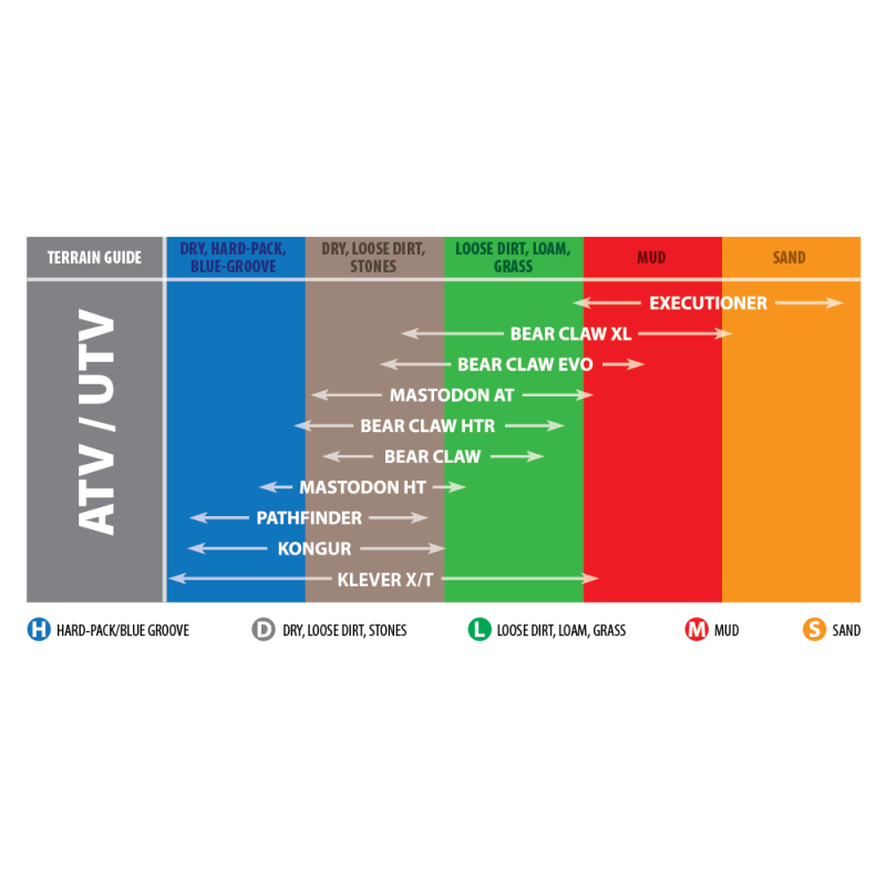25X8-12 4PR K530 FRONT KENDA
