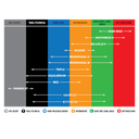 KENDA-120/100-18 K774 IBEX SUPER STICKY REAR-10-0313-0636