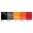 KENDA-K-760 100/90-19 TRAKMASTER II-10-K7604